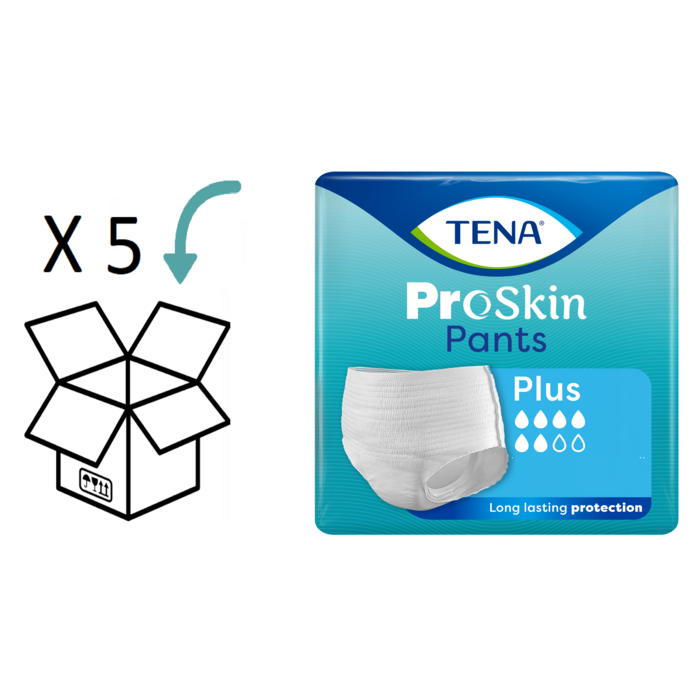 TENA 5 pakken - TENA Pants Plus ProSkin  (van XXS tot XL)