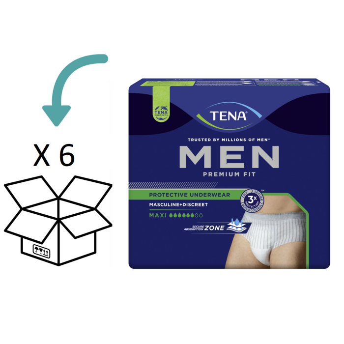 TENA Men Premium Fit (S - XL) - 6 Packungen
