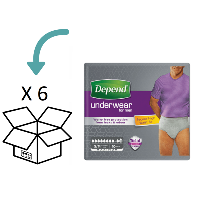 Depend Pants für Männer Maximum S/M - 6 Packungen