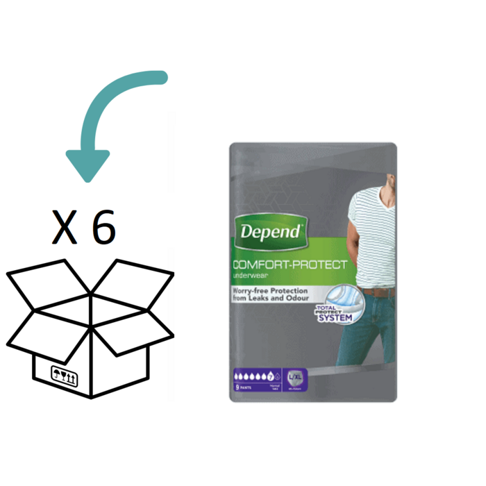 Depend Pants für Männer Normal L/ XL - 6 Packungen