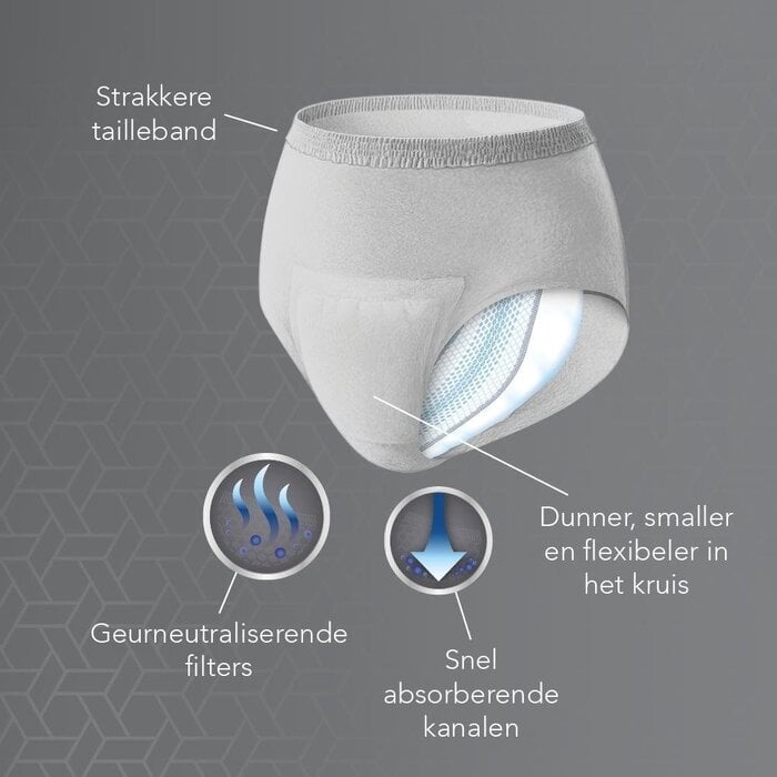 Depend Pants für Männer Normal S/M - 6 Packungen