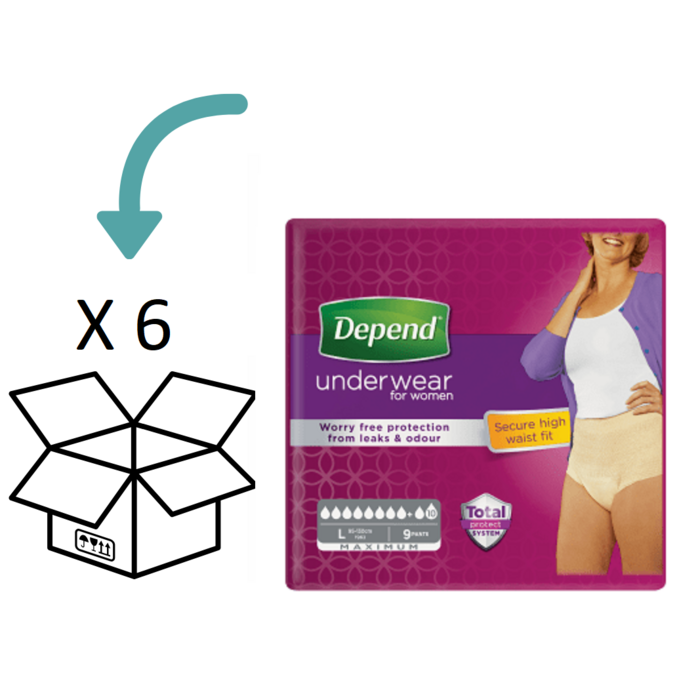 Depend Pants für Frauen Maximum Large | 6 Packungen | 54 Stück
