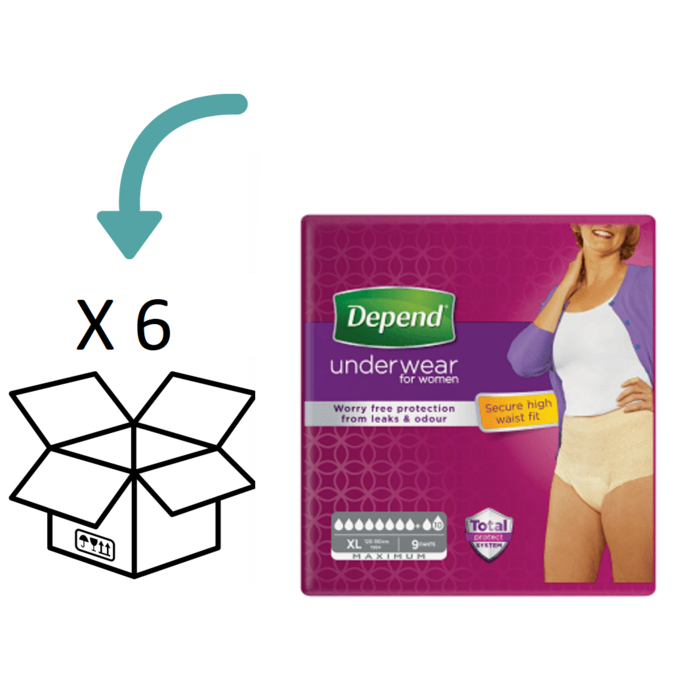 Depend Pants für Frauen Maximum XL | 6 Packungen | 54 Stück