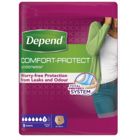 Depend Pants für Frauen Normal Large |6 Packungen | 54 Stück