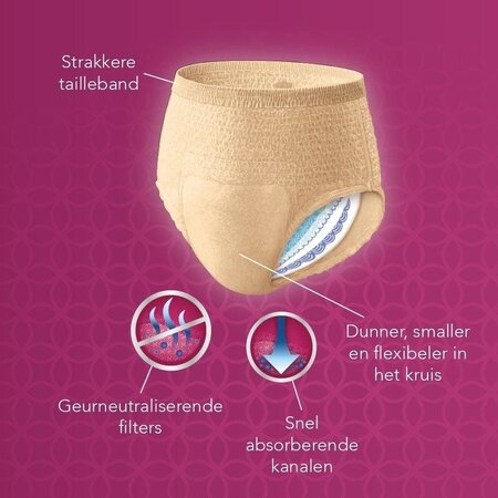 Depend Pants für Frauen Normal Large |6 Packungen | 54 Stück