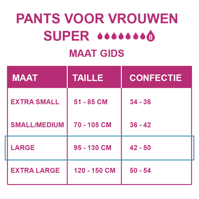 Depend Pants für Frauen Super Large| 6 Packungen | 54 Stück