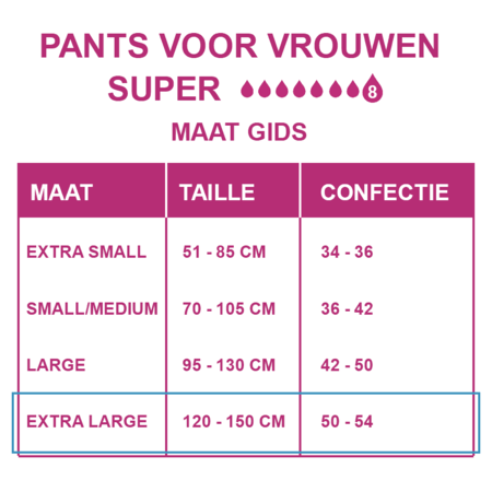 Depend Hosen für Frauen Super - XL