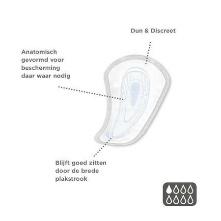 Depend Schutzschilder für Männer | 10 Packungen | 240 Stück