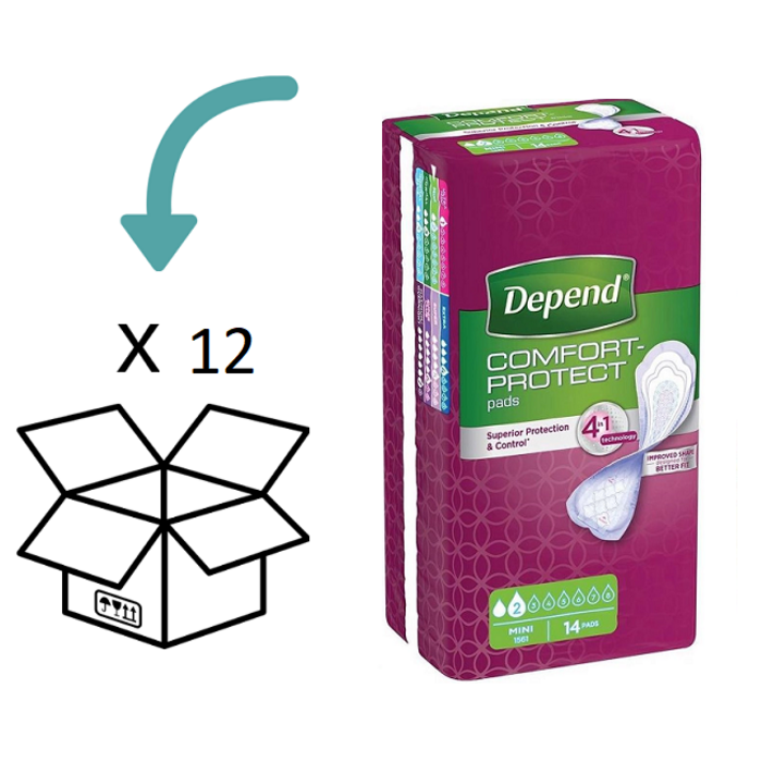 Depend Bandagen Mini - 12 Packungen - 168 Stück