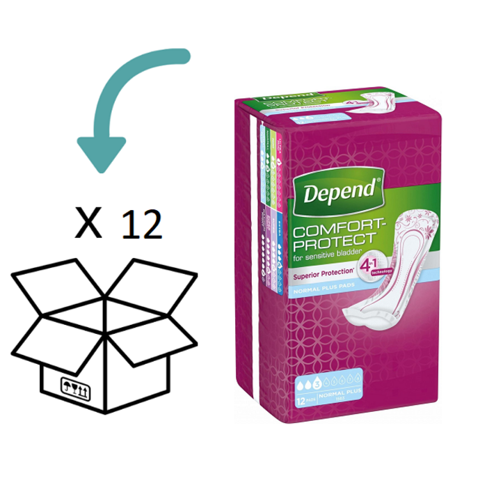 Depend Bandagen Normal Plus - 12 Packungen - 144 Stück
