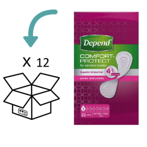 Depend Bandage Ultra Mini