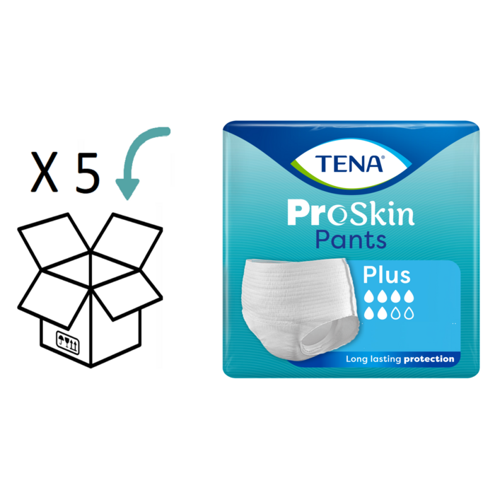 TENA 5 Packungen - TENA Pants Plus ProSkin (von XXS bis XL)