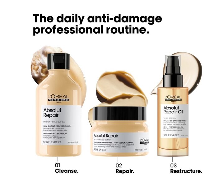 Absolut Repair Trio Limited Edition Set - 300+250+90ml