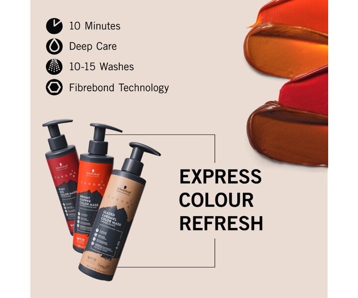 Chroma ID Blauw Color Mask - 300ml