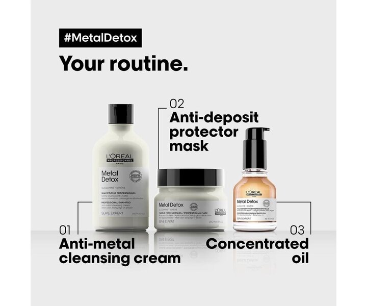 Metal Detox Trio Limited Edition Set - 300+250+50ml