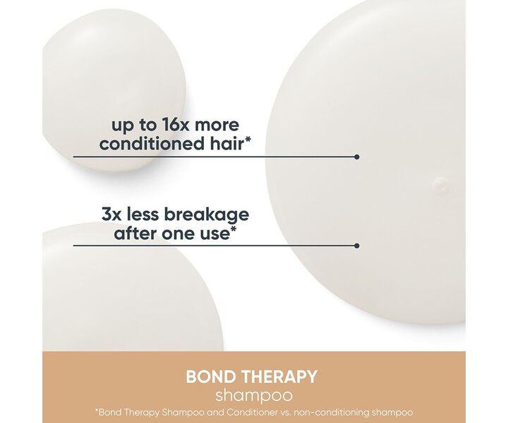 Bond Therapy Shampoo