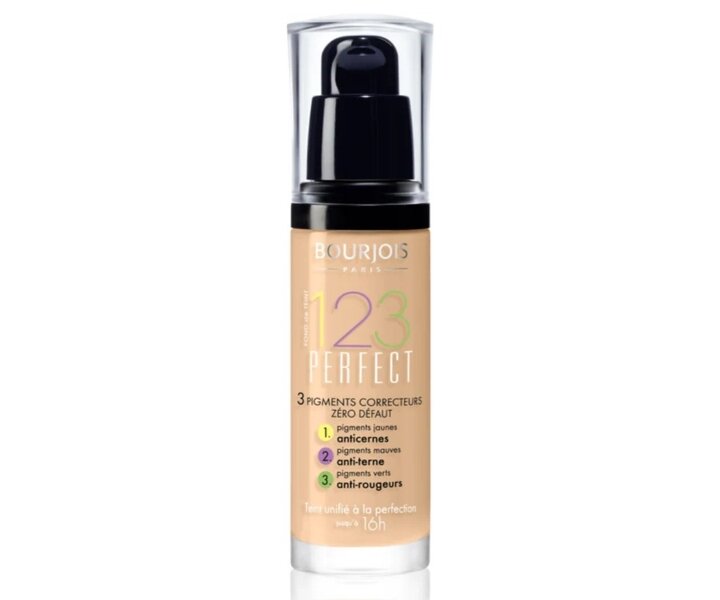 123 Perfect Foundation