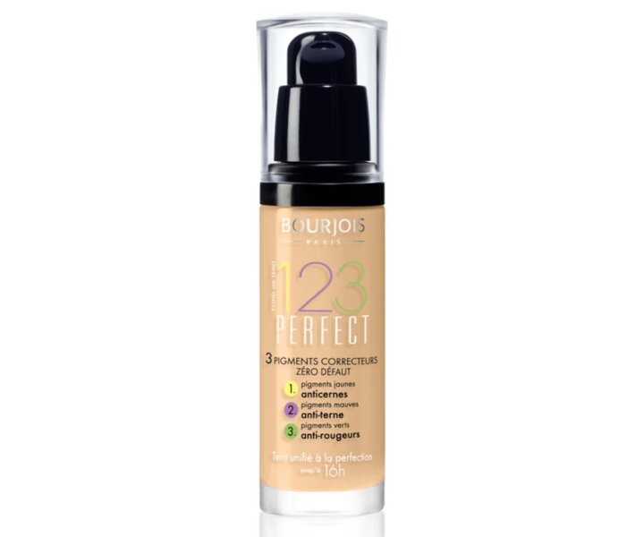 123 Perfect Foundation