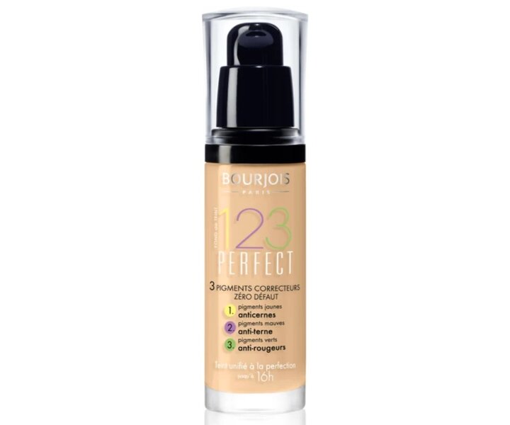 123 Perfect Foundation