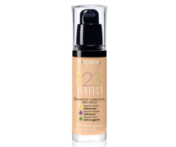 123 Perfect Foundation