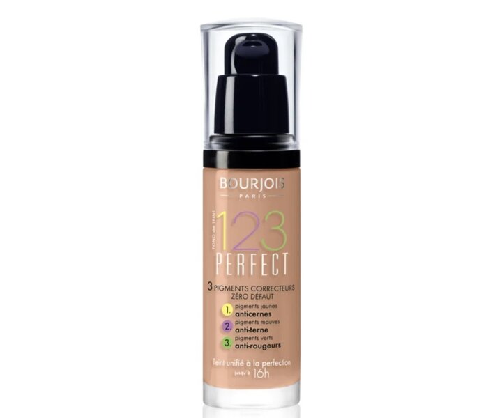 123 Perfect Foundation