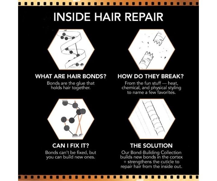 Bond Building Repair Conditioner - 200ml