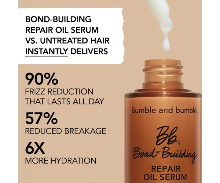 Bond Building Repair Oil Serum - 48ml