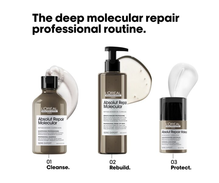 Absolut Repair Molecular Trio Limited Edition Set - 300+250+50ml