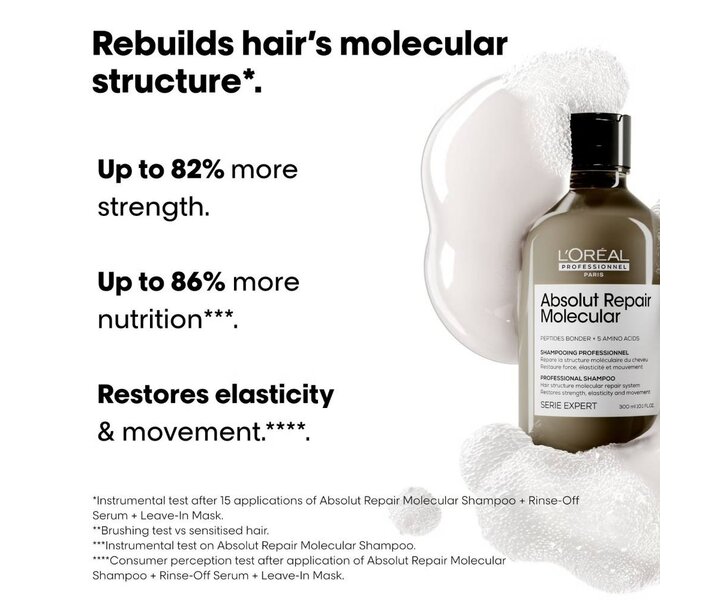 Absolut Repair Molecular Trio Limited Edition Set - 300+250+50ml