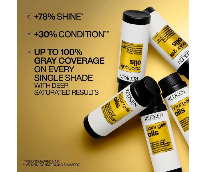 Color Gels Oils - 60ml