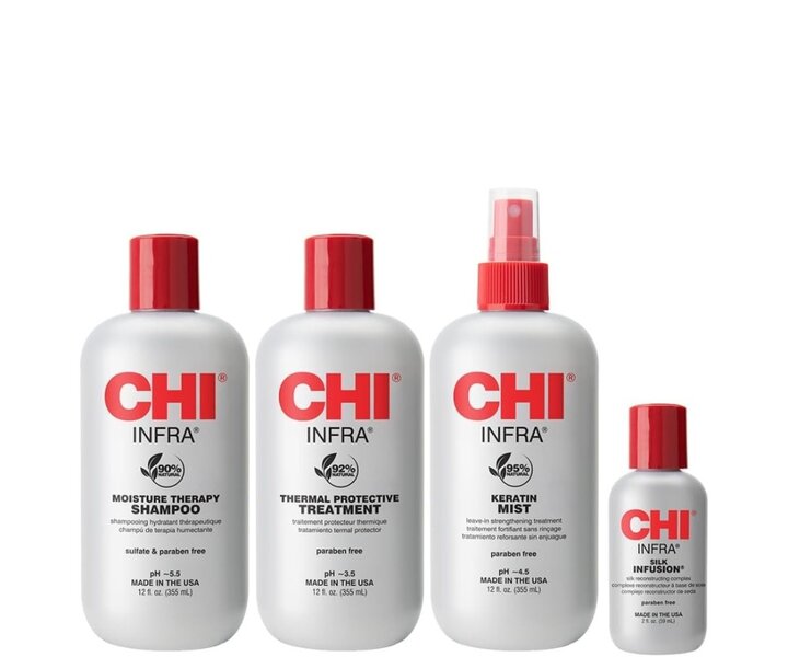 Homme Styling Kit - 3x355+59ml