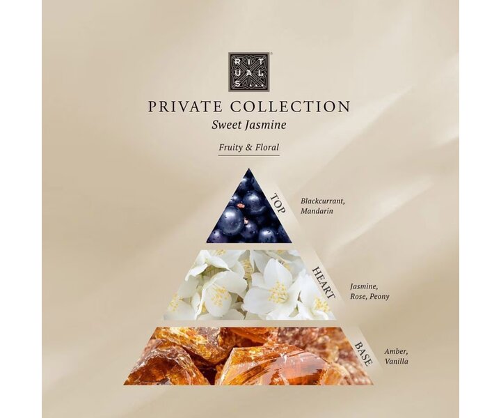 Private Collection Sweet Jasmine Hjemmeparfume - 500 ml