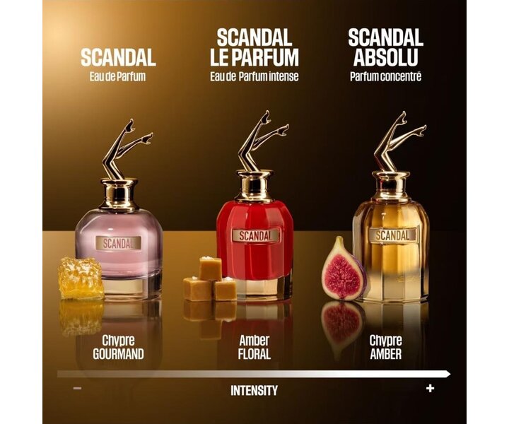 Scandal Eau de Parfum Giftset - 50ml + 75ml