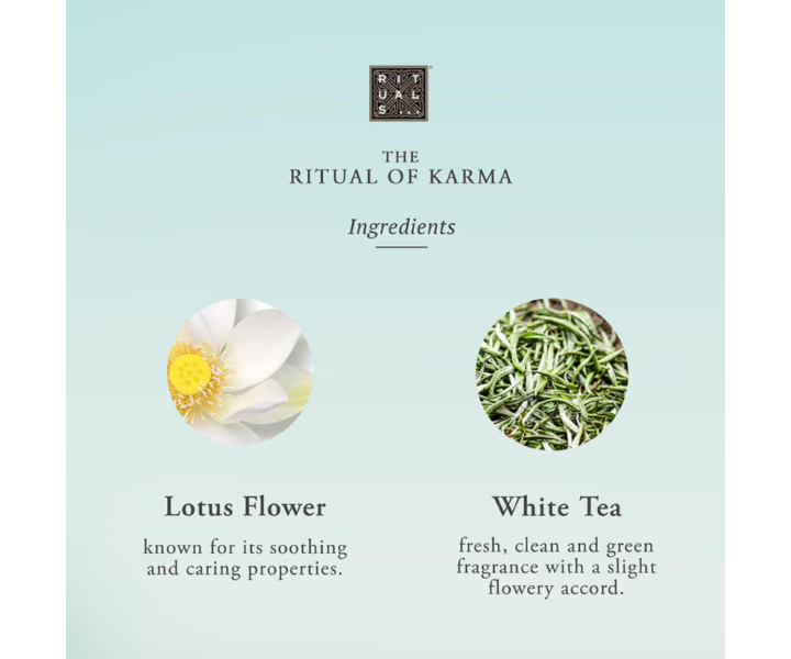 Karma Sun Protection Trial Set - 2x50ml+30ml