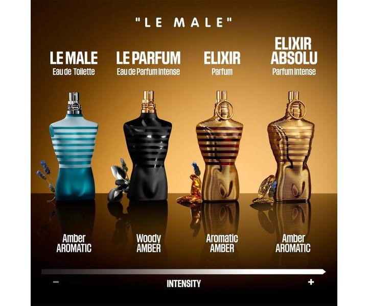Le Male Elixir Eau de Parfum - 75ml