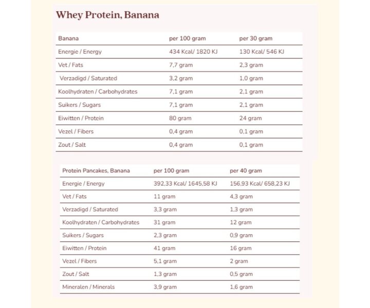 Protein Banana Set - 2x1000gr