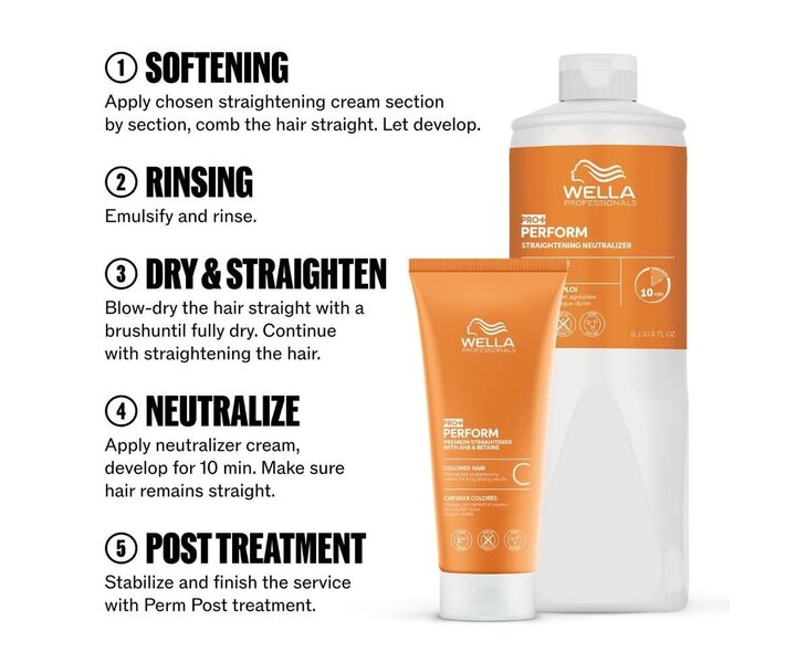 Perform Straightening Neutralizer - 1000ml