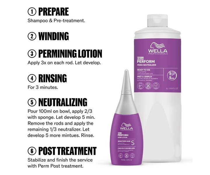Perform Perm Neutralizer - 1000ml
