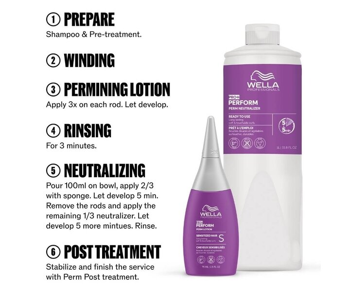 Perform Perm Lotion - 75ml