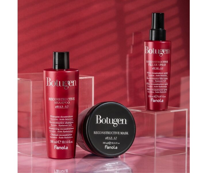 Botugen Restructuring Maske - 300 ml