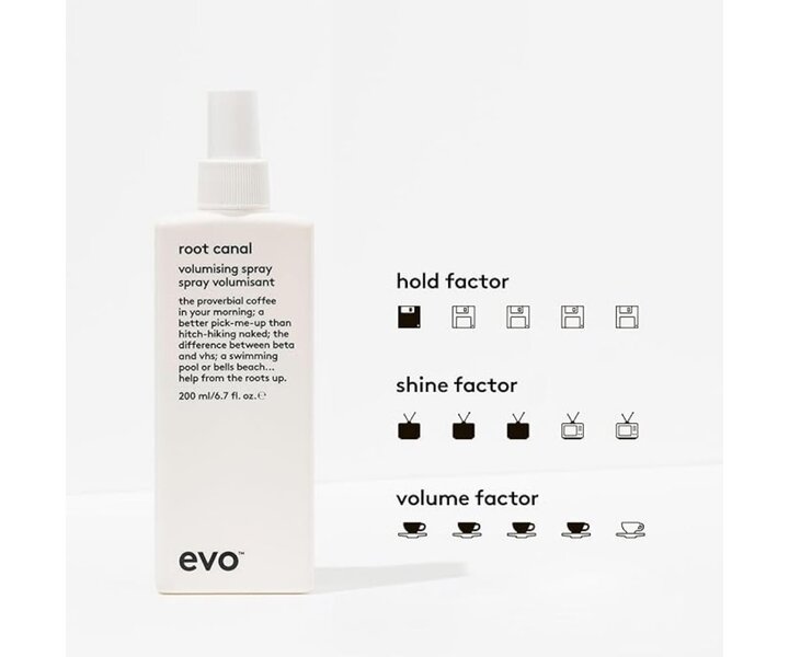 Root Canal Volumising Spray - 200ml
