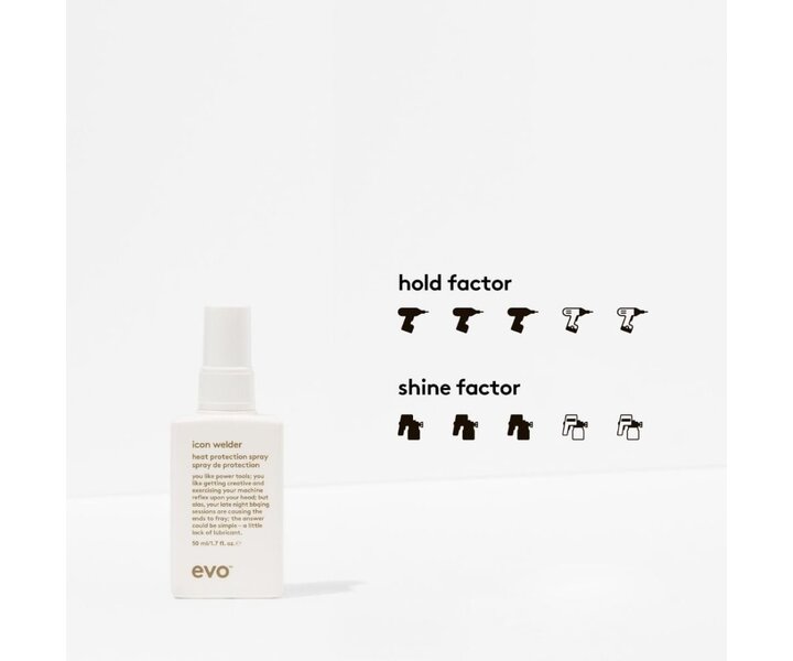 Icon Welder Heat Protection Spray