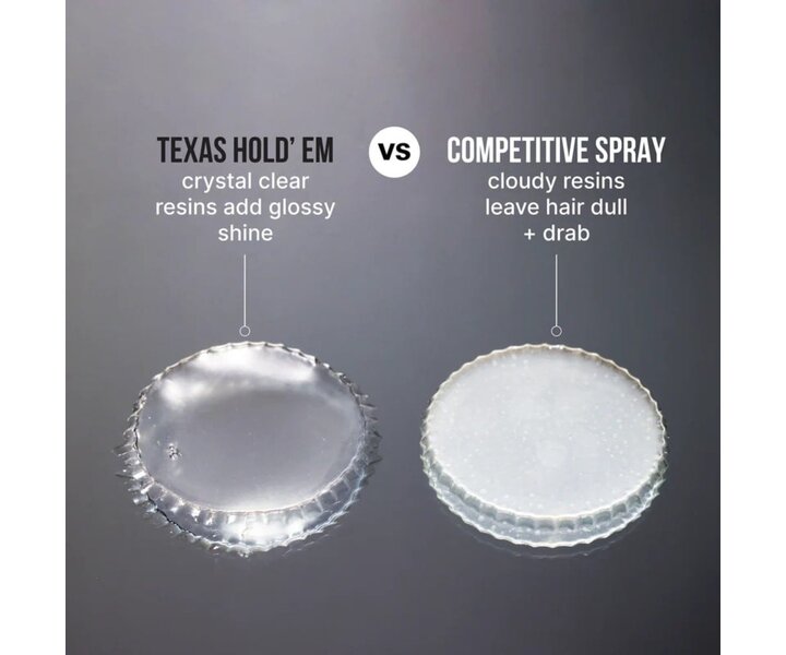Texas Hold 'Em Big Hold Hairspray - 234ml