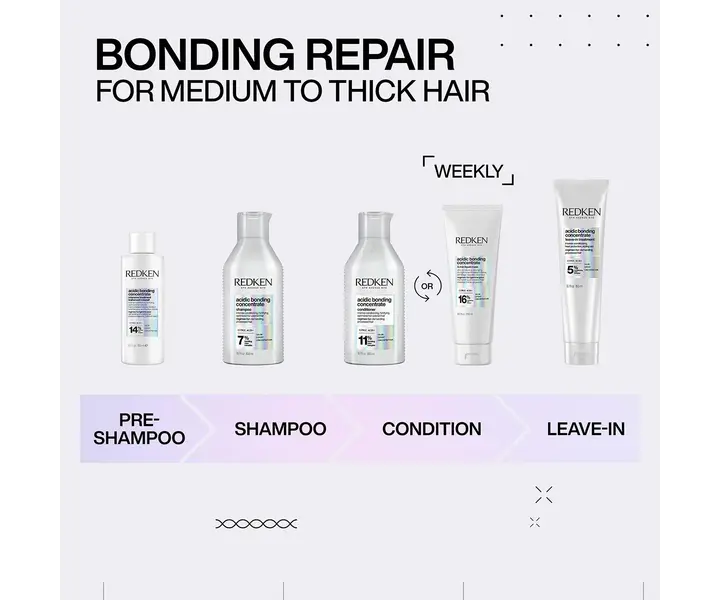 Acidic Bonding Concentrate Pre-Treatment - 150ml