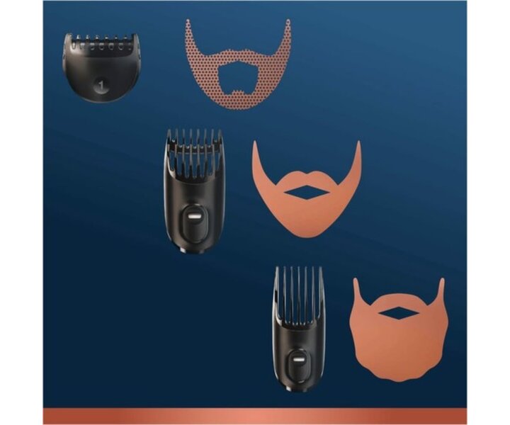 King C. Gilelette Wireless Beard Trimmer Kit