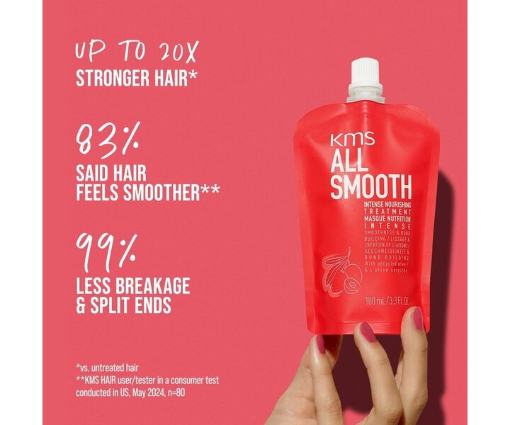 Tame Frizz Smoothing Reconstructor - 200ml