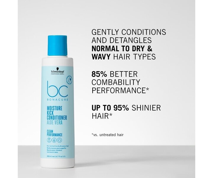 Bonacure Moisture Kick Conditioner