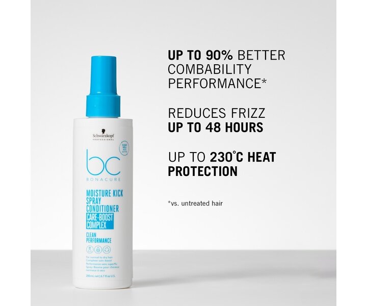 Bonacure Moisture Kick Spray Conditioner