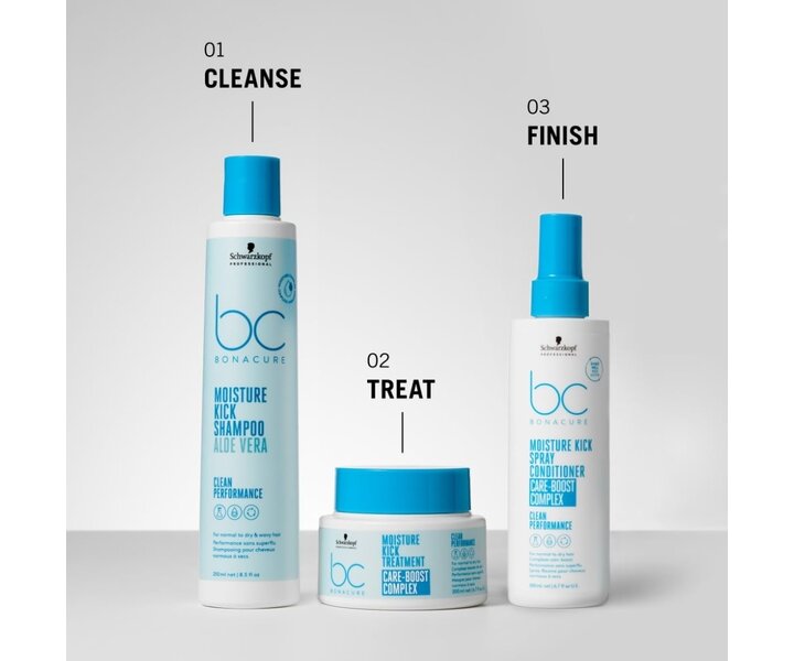 Bonacure Moisture Kick Shampoo