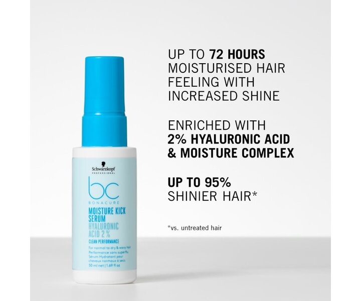 Bonacure Moisture Kick Hydration Balm - 150ml